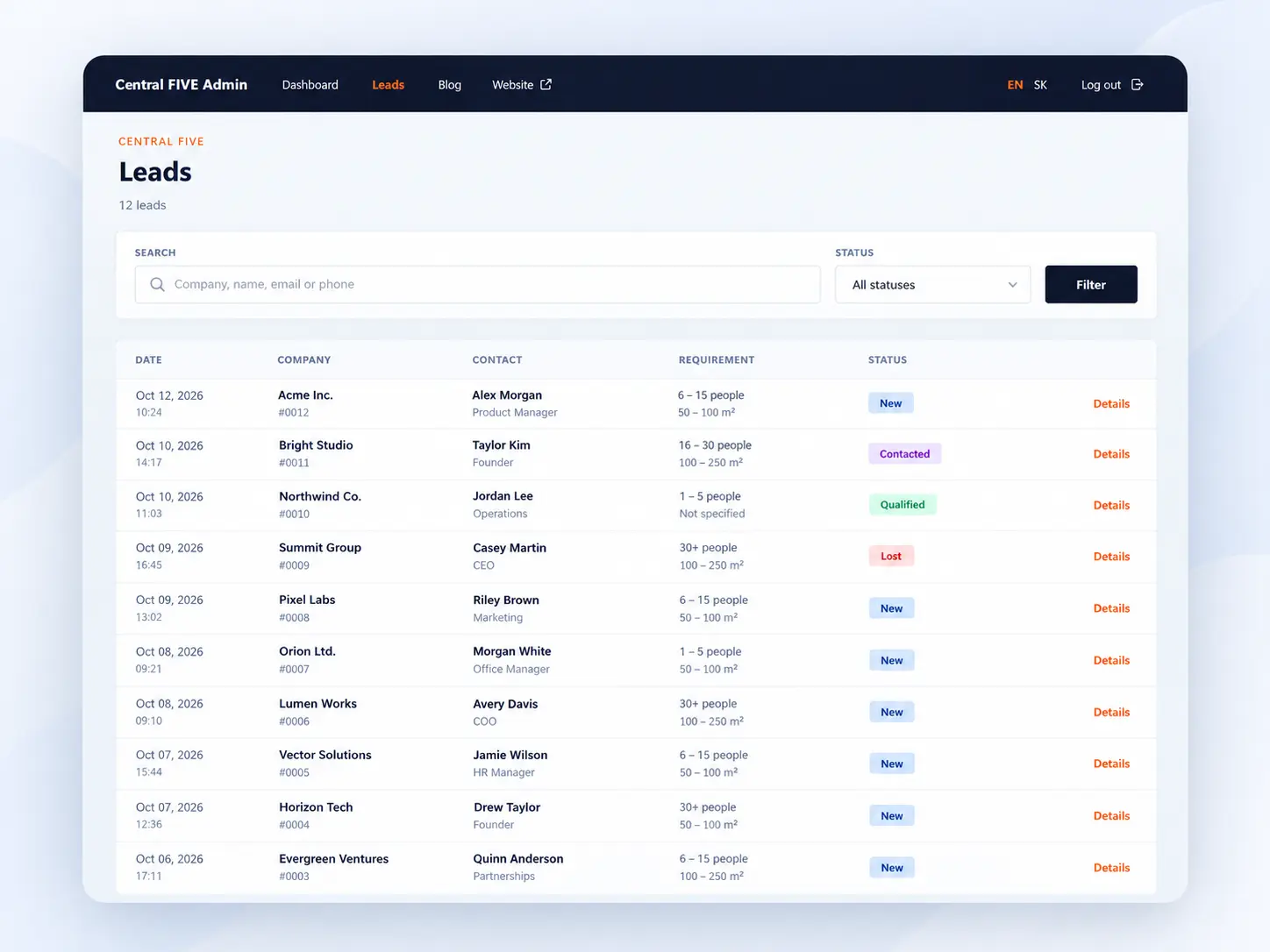 Privacy-safe Central FIVE lead management admin interface