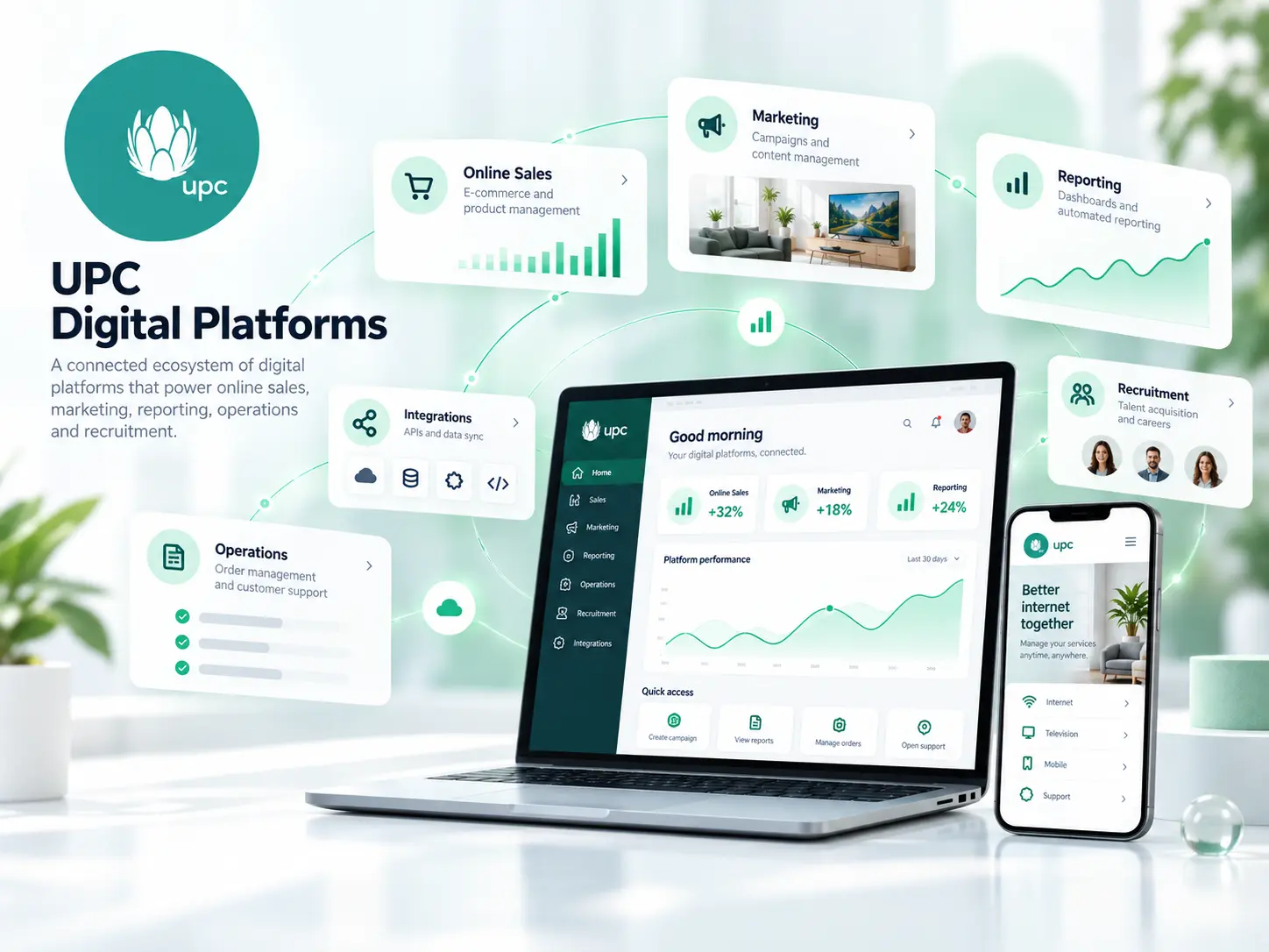 UPC Digital Platforms supporting sales, reporting, integrations and internal operations
